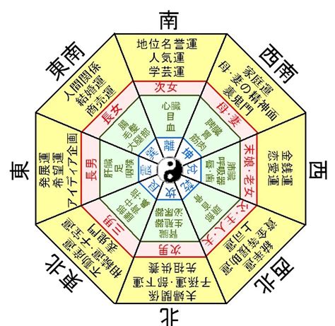 風水鑑定費用|伝統風水師 小林蔵道 ｜ 風水鑑定 料金の相場って知ってる